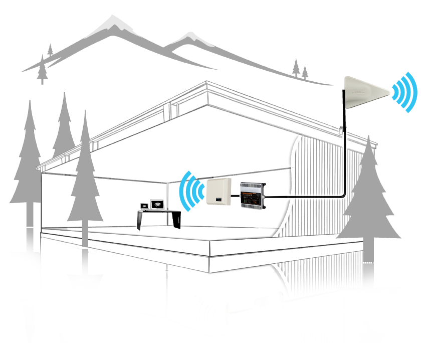home cell phone signal booster